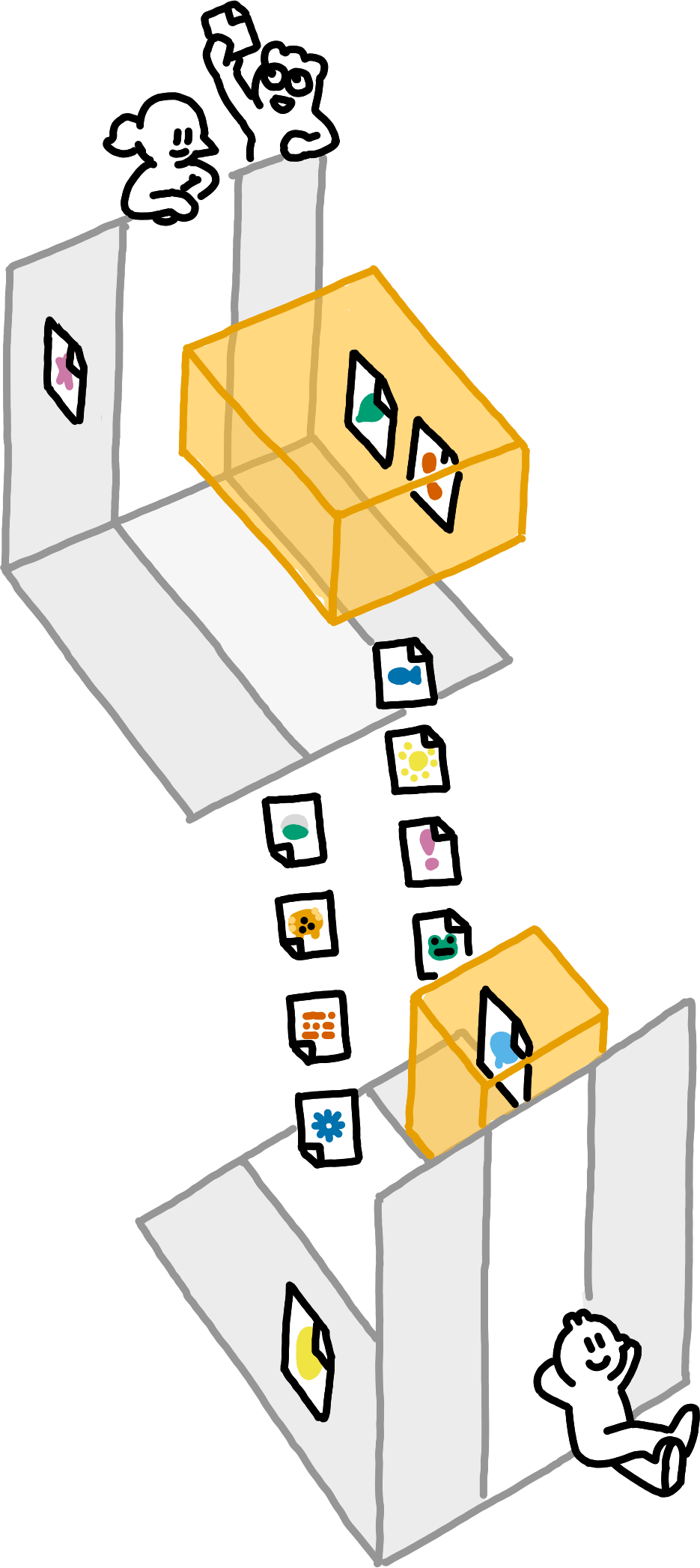 An ornamental drawing of two Willow data stores. Each store is a three-dimensional space, alluding to the path/time/subspace visualisations in the data model specification. Within each data store, a box-shaped area is highlighted. Between these highlighted areas flows a bidirectional stream of documents. Alfie, Betty, and Dalton lounge around the drawing.